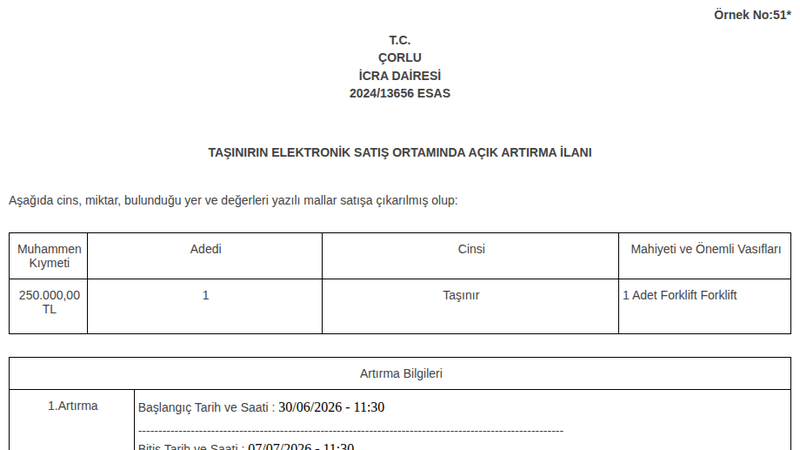 TEKİRDAĞ ÇORLU