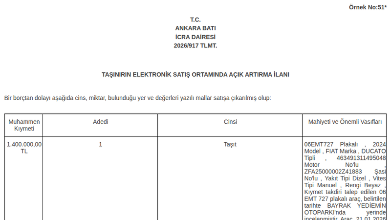 Satılık Fiat Ducato 2024 - Ankara Etimesgut