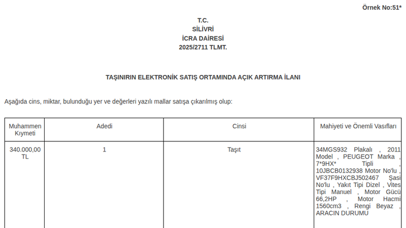 Ticari Araç - İSTANBUL SİLİVRİ