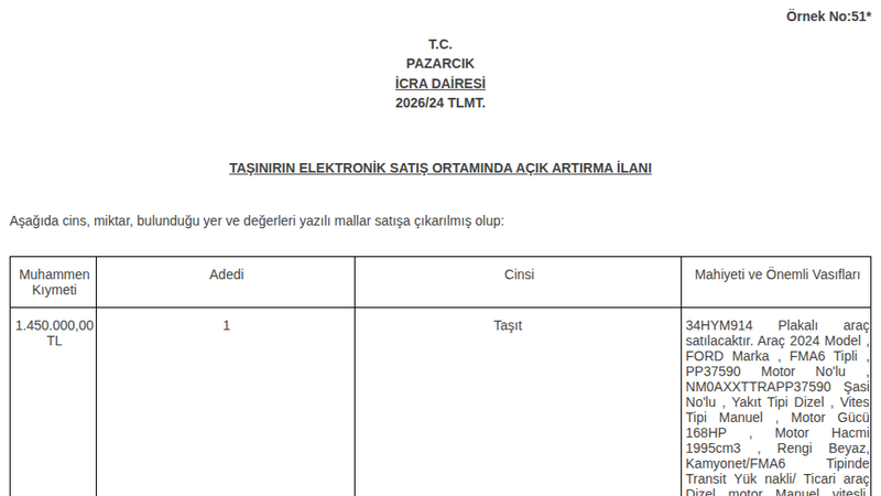 Ticari Araç - KAHRAMANMARAŞ PAZARCIK