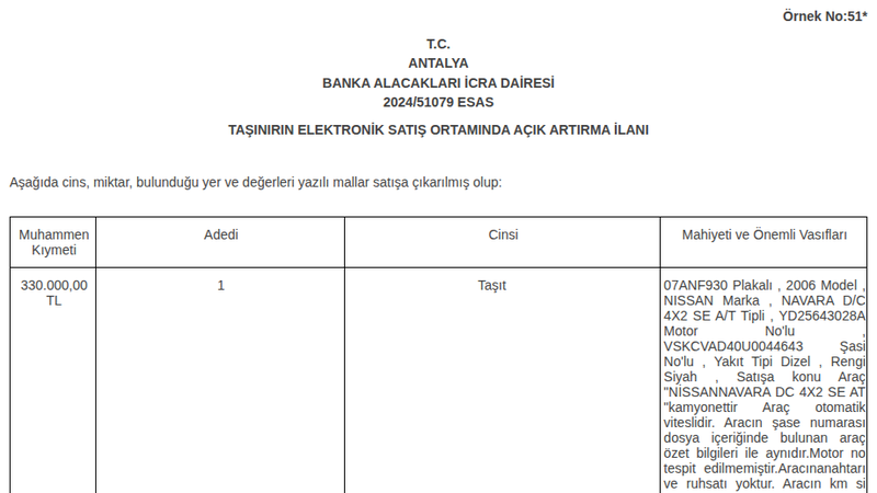 Ticari Araç - ANTALYA MURATPAŞA