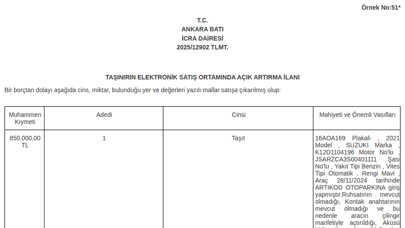 Otomobil - ANKARA ETİMESGUT