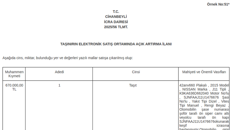 Otomobil - KONYA CİHANBEYLİ