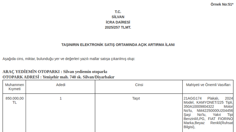 Satılık Fiat Fiorino 2024 - Diyarbakır Sk. Silvan