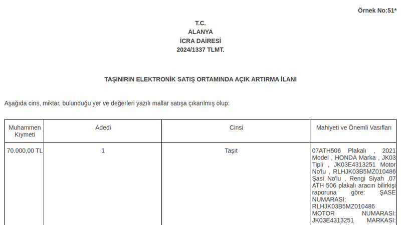 Satılık Honda 2021 - Antalya Alanya