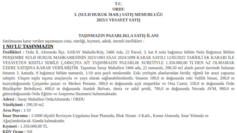 Arsa/Arazi - ORDU ALTINORDU - 290,50 m²