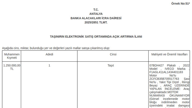 Satılık Iveco Panelvan 35 S 16 V 2022 - Antalya