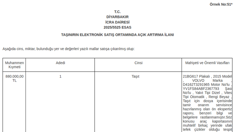 Satılık Volvo 2015 - Diyarbakır