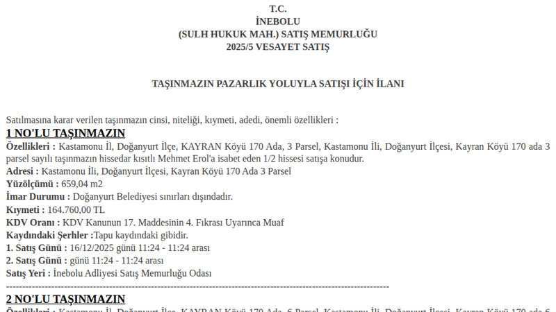 Konut - KASTAMONU DOĞANYURT - 659,04 m²
