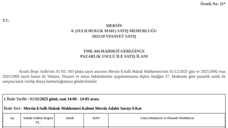 Satılık Renault Kangoo 2001 - Mersin Gün Ve Esas