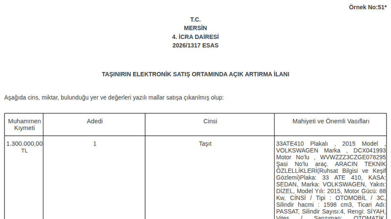 Satılık Volkswagen Passat 2015 - Mersin