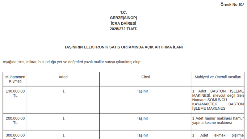 SİNOP GERZE