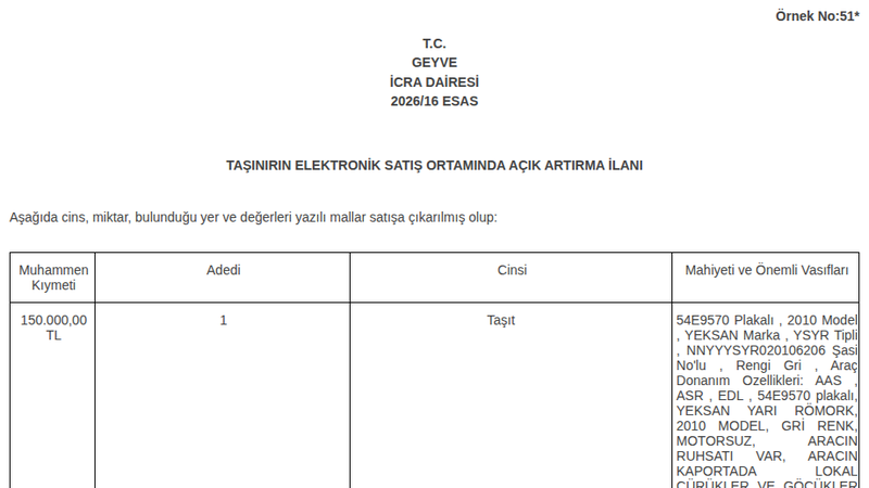 Ticari Araç - SAKARYA GEYVE