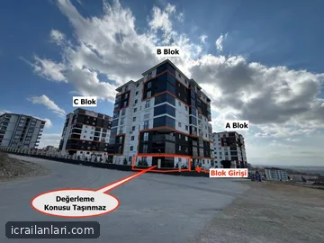 Konut - EDİRNE MERKEZ