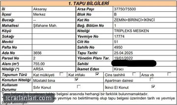 Satılık Konut - Aksaray