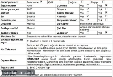 Satılık Konut - Batman