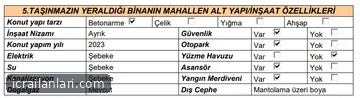 Satılık Konut - Batman