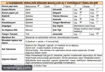 Satılık Konut - Batman