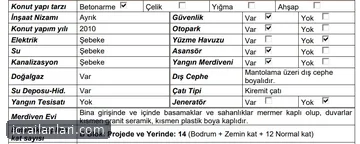 Konut - DİYARBAKIR KAYAPINAR - 213 m²