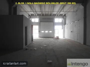 Satılık İşyeri - Samsun Atakum
