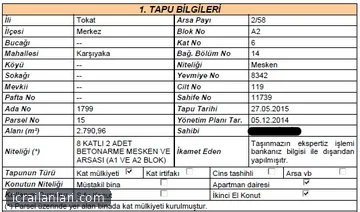 Satılık Konut - Tokat
