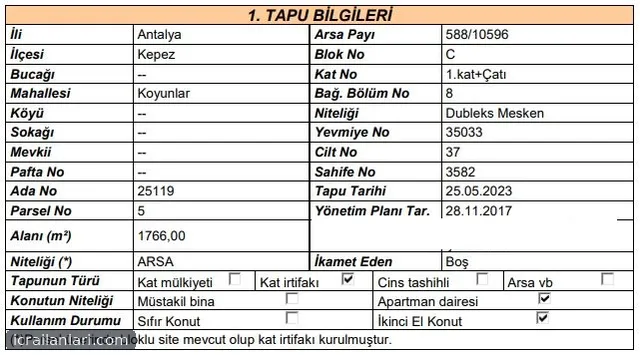 Satılık Dubleks Daire - Antalya Kepez ilan görseli