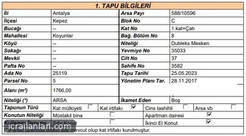 Satılık Dubleks Daire - Antalya Kepez