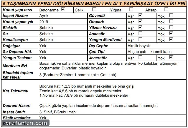 Satılık Dubleks Daire - Antalya Kepez ilan görseli 2