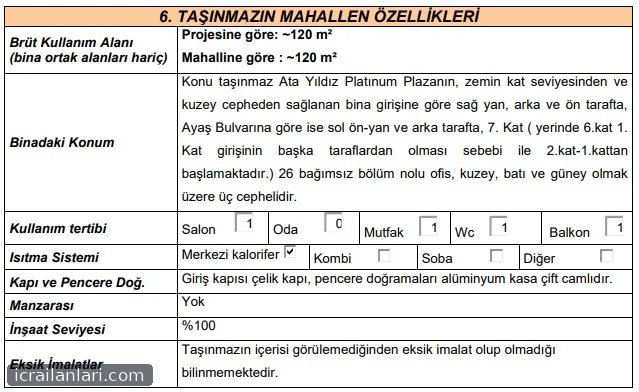Satılık İşyeri - Ankara Etimesgut ilan görseli 3