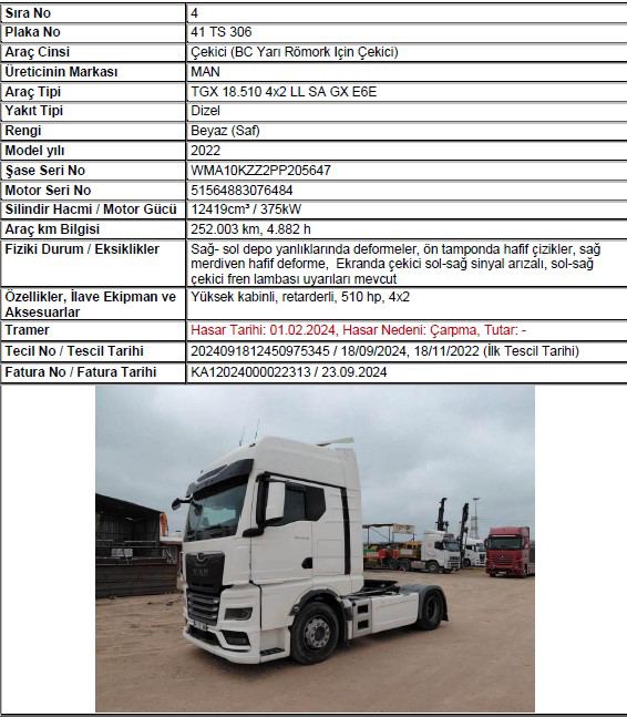 İstanbul Tuzla Satılık MAN MAN TGX Çekici 2022 - 3.276.000 TL