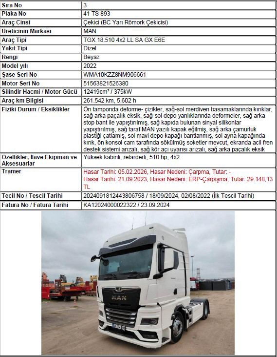 İstanbul Tuzla Satılık MAN MAN TGX Çekici 2022 - 3.276.000 TL