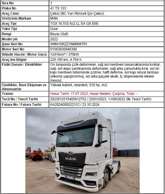 İstanbul Tuzla Satılık MAN MAN TGX Çekici 2022 - 3.300.000 TL