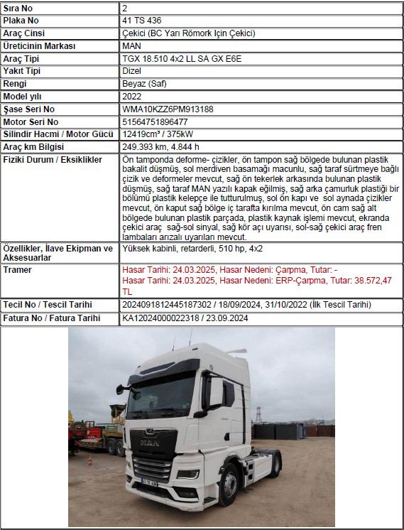 İstanbul Tuzla Satılık MAN MAN TGX Çekici 2022 - 3.276.000 TL