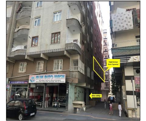 Diyarbakır Bağlar Satılık Konut - 2.530.000 TL