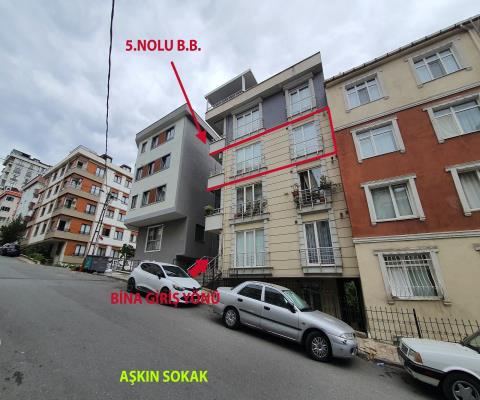 İstanbul Ümraniye Satılık Konut - 7.260.000 TL