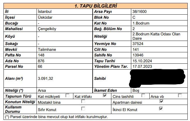 İstanbul Üsküdar Satılık Konut - 28.400.000 TL
