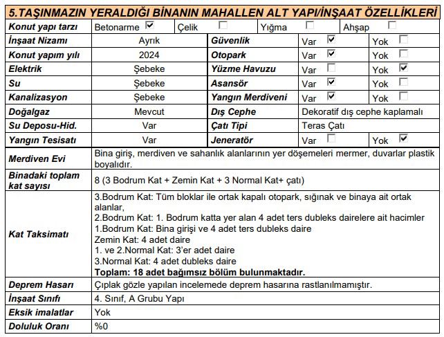 İstanbul Üsküdar Satılık Konut - 28.400.000 TL