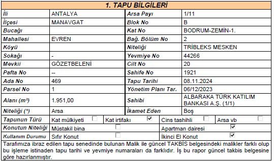 Antalya Manavgat Satılık Konut - 9.900.000 TL