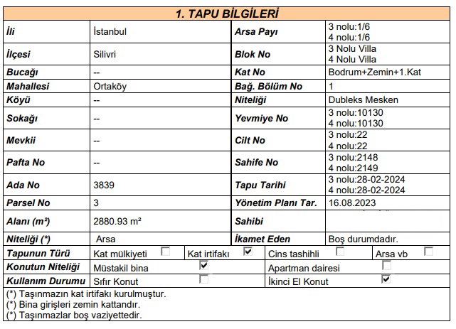 İstanbul Silivri Satılık Konut - 19.250.000 TL