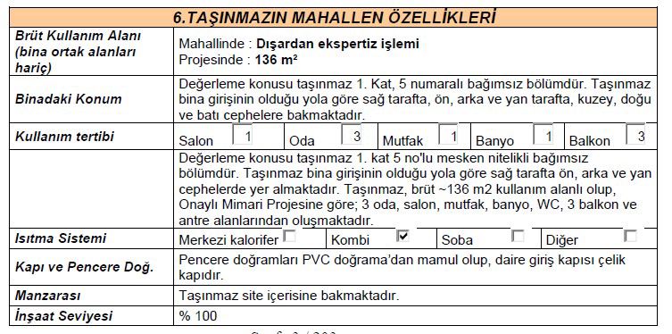 Ankara Yenimahalle Satılık Konut - 2.800.000 TL
