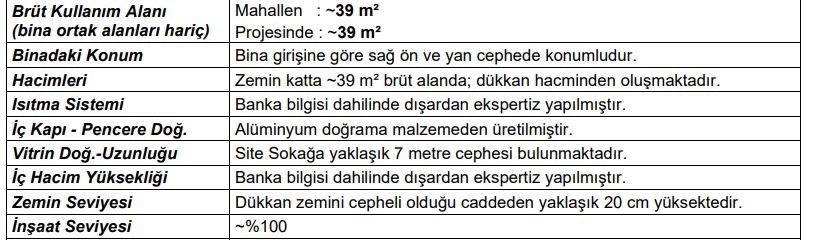 Yalova Satılık İşyeri - 2.600.000 TL