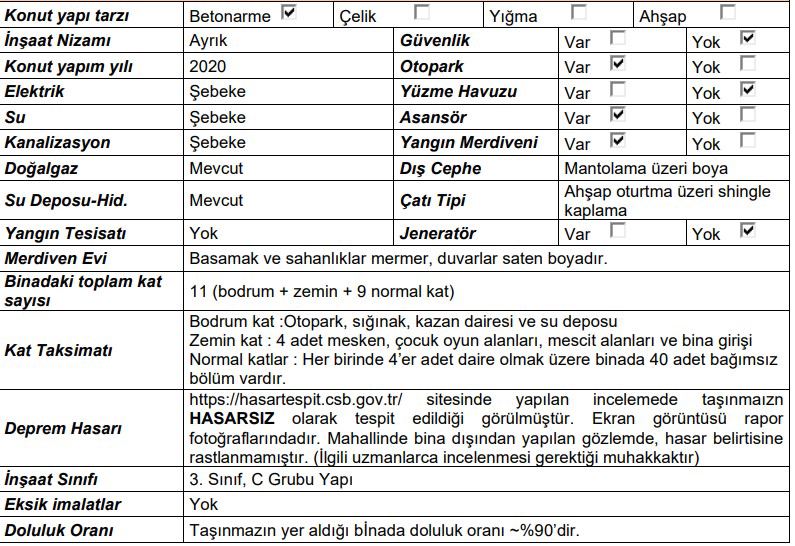 Batman Satılık Konut - 3.300.000 TL