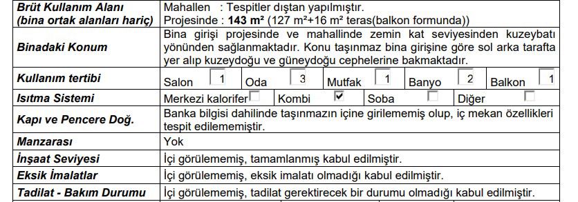 Batman Satılık Konut - 3.300.000 TL