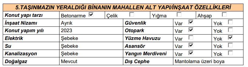 Batman Satılık Konut - 2.750.000 TL