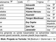 Satılık Daire - Diyarbakır Kayapınar