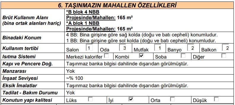 Konya Ereğli Satılık Konut - 5.770.000 TL