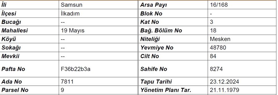Samsun İlkadım Satılık Konut - 2.050.000 TL