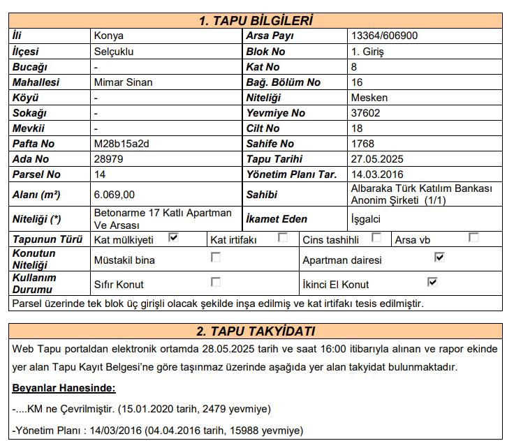 Konya Selçuklu Satılık Konut - 9.700.000 TL