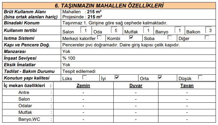 Konya Selçuklu Satılık Konut - 9.700.000 TL