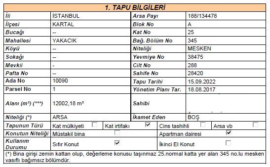 İstanbul Kartal Satılık Konut - 9.250.000 TL